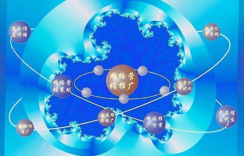 烈山新媒体运营企业需要掌握的网络推广技巧有哪些